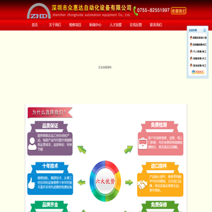 深圳市众惠达自动化设备有限公司-伺服驱动器维修_控制器维修_变频器故障维修