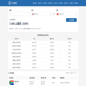 实时汇率查询_最新外汇牌价查询换算表_在线世界各国货币转换_汇率网 - 渠道号