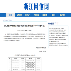 浙江省互联网新闻信息服务单位许可信息（截至2024年12月31日）