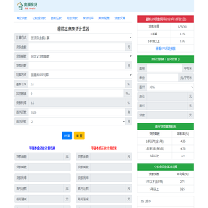 等额本息还款计算器_计算公式_月供还款明细表_房贷计算器