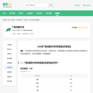 广西中医药大学中药资源与开发专业怎么样？好不好？-高考100